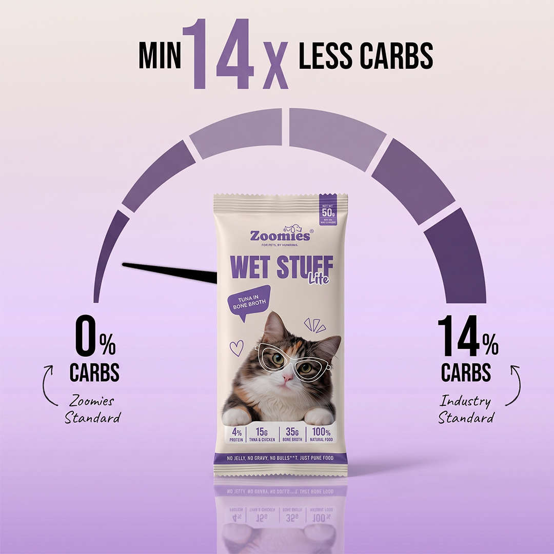 Wet Stuff Lite - Tuna in Bone Broth Cat Food (50g)