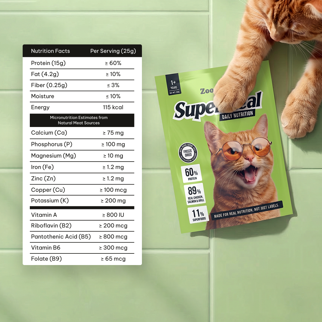 Kidney Care Trial Pack With FreezeDried SuperMeal | Adult Cats