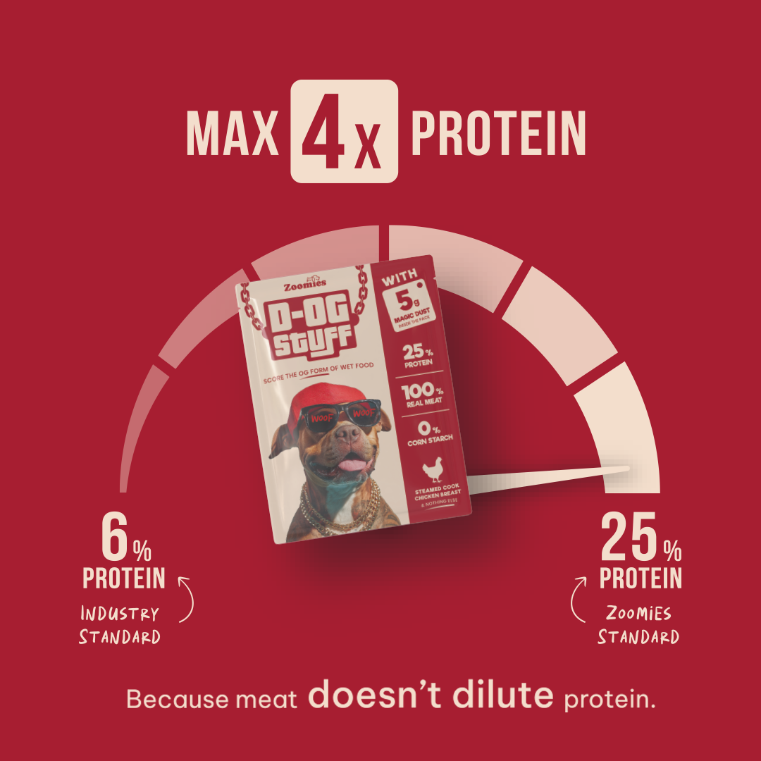 D-OG Stuff with Magic Dust - 4x protein