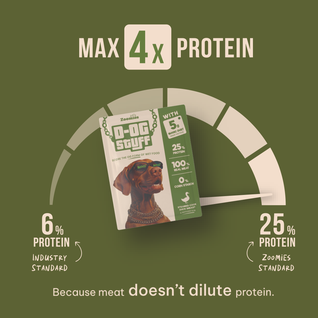 D-OG Stuff with Magic Dust - Duck (Protein)