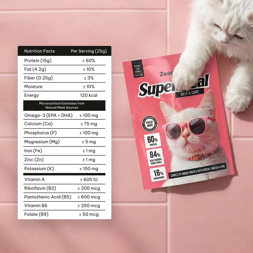Pro Skin & Coat Trial Pack With FreezeDried SuperMeal | All Life Stages