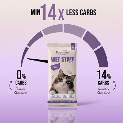 Wet Stuff Lite - Tuna in Bone Broth Cat Food (50g)