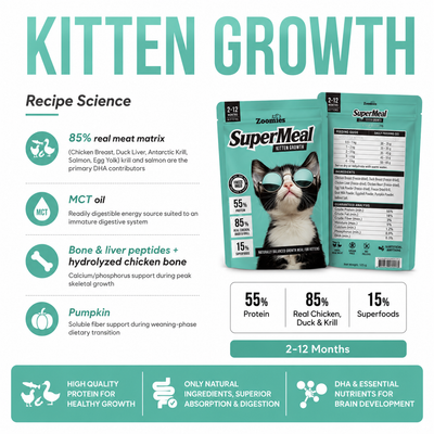 Kitten Monthly Nutrition Pack with SuperMeal