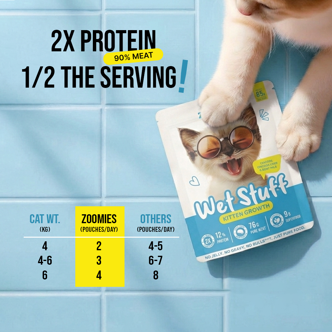 Wet Stuff Kitten Growth (Protein)