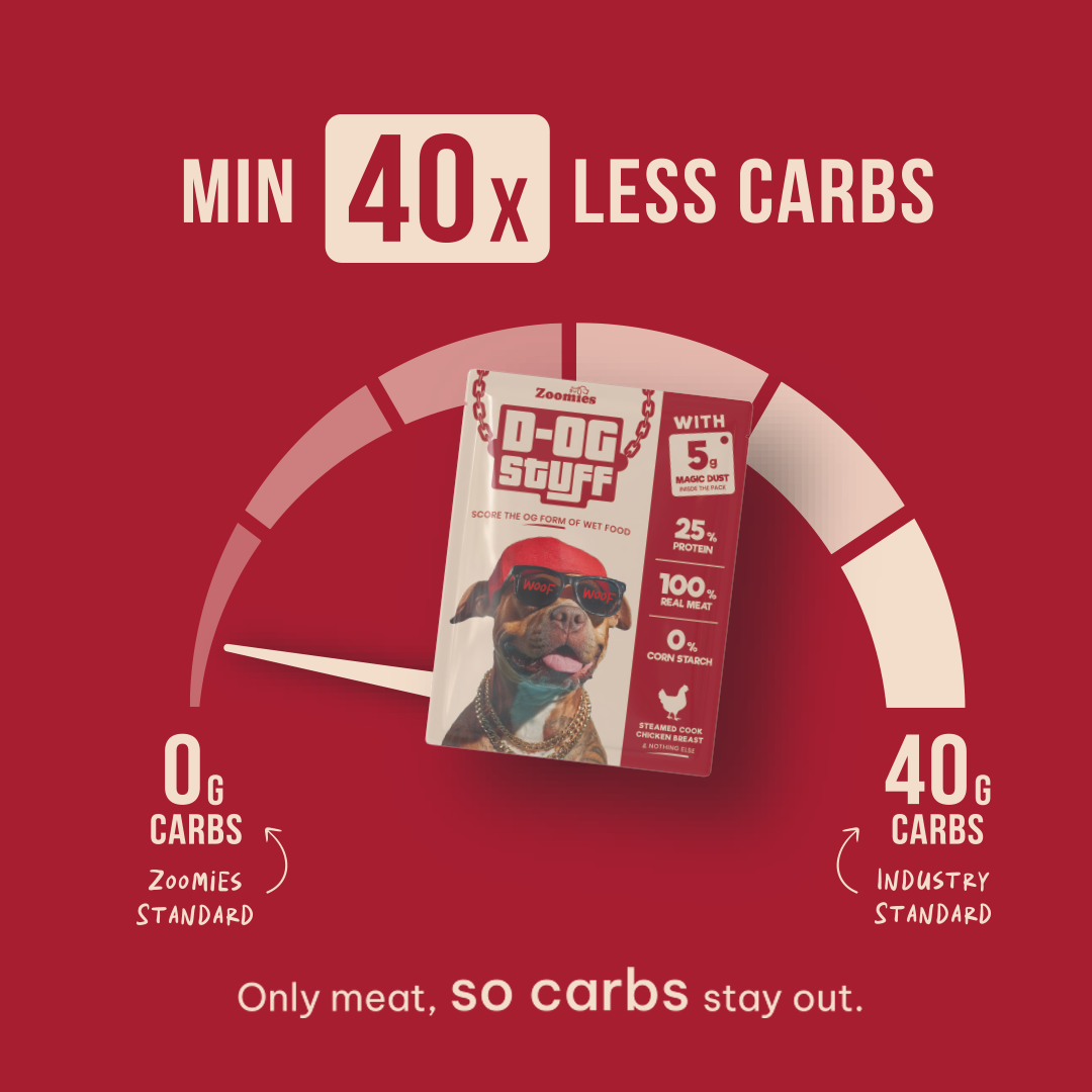 D-OG Stuff with Magic Dust - 40x less carbs